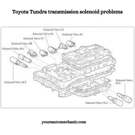 Toyota Tundra transmission solenoid problems